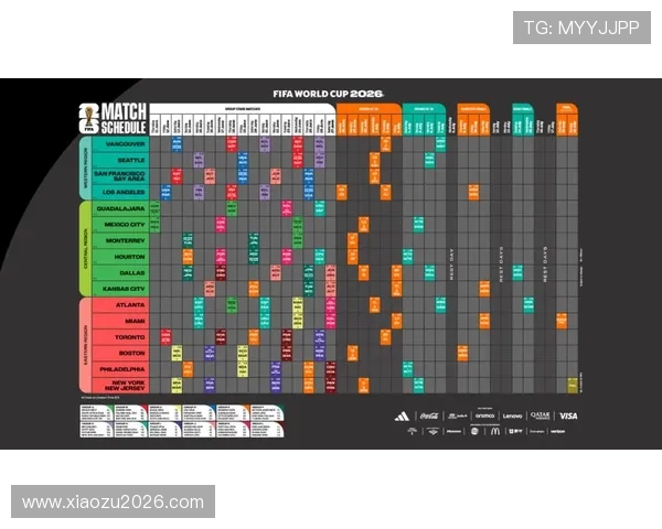 2026年美加墨世界杯赛程表时间安排完整版，帮助球迷提前掌握比赛时间