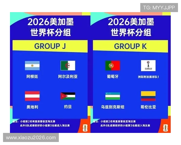 2026亚洲世界杯预选赛直播时间表与观看渠道推荐,确保不错过每场精彩比赛